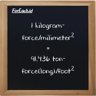 1 kilogram-force/milimeter<sup>2</sup> is equivalent to 91.436 ton-force(long)/foot<sup>2</sup> (1 kgf/mm<sup>2</sup> is equivalent to 91.436 LT f/ft<sup>2</sup>)